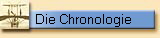 Die Chronologie
